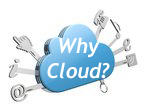Why Choose Cloud Now?